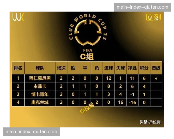 多特蒙德客场1-1战平亚特兰大，总比分3-1晋级16强