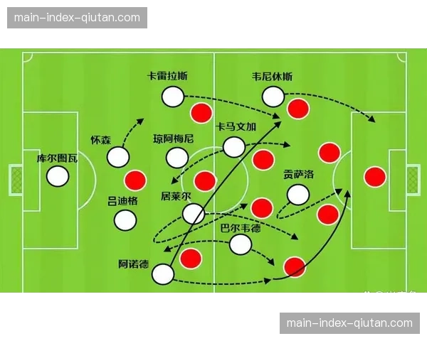 皇马争冠危机预警：三月西甲魔鬼赛程与欧冠双线压力