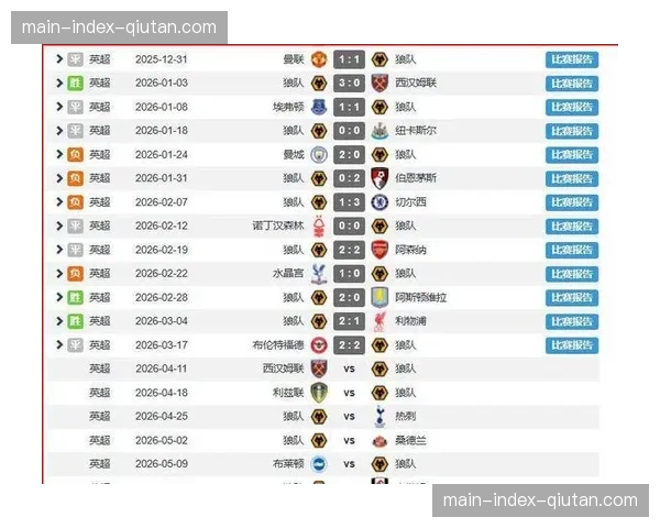 英超保级战战报:布伦特福德2-1埃弗顿,蜜蜂军团标志性的定位球战术再建奇功 英超保级战战报:布伦特福德2-1埃弗顿,蜜蜂军团标志性的定位球战术再建奇功